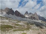 Da Strobel - Cima Falzarego